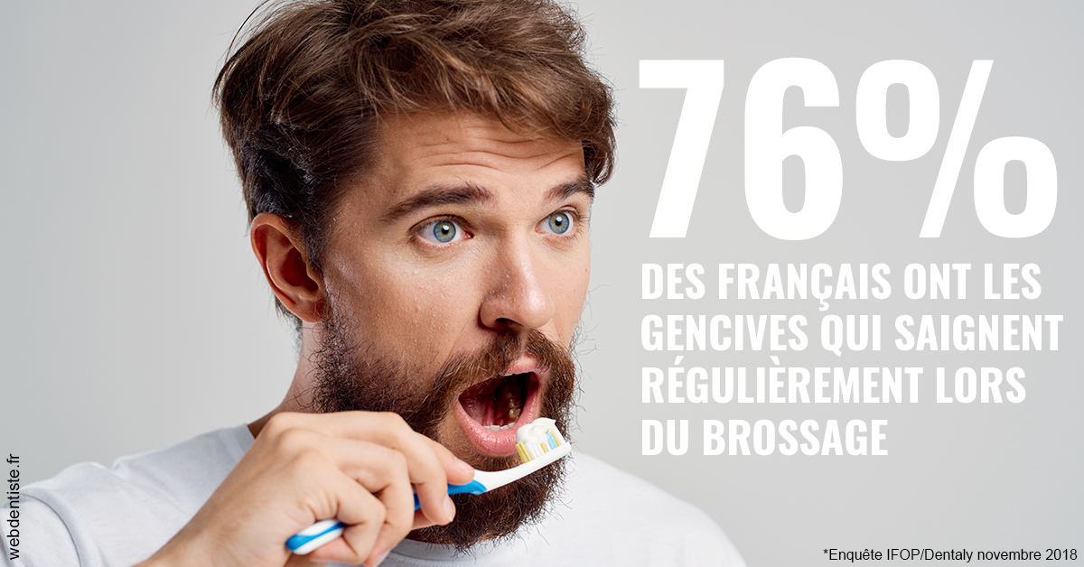 https://dr-bibas-alain.chirurgiens-dentistes.fr/76% des Français 2