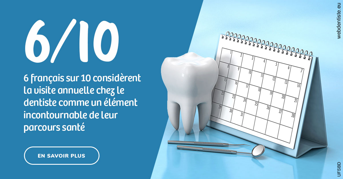 https://dr-bibas-alain.chirurgiens-dentistes.fr/Visite annuelle 1