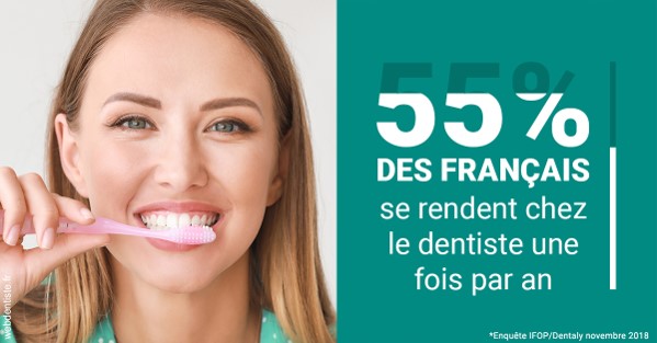 https://dr-bibas-alain.chirurgiens-dentistes.fr/55 % des Français 2