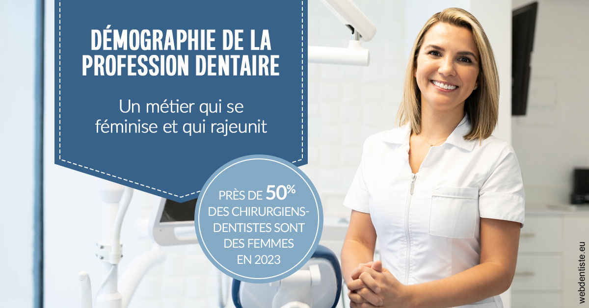 https://dr-bibas-alain.chirurgiens-dentistes.fr/Démographie de la profession dentaire 1