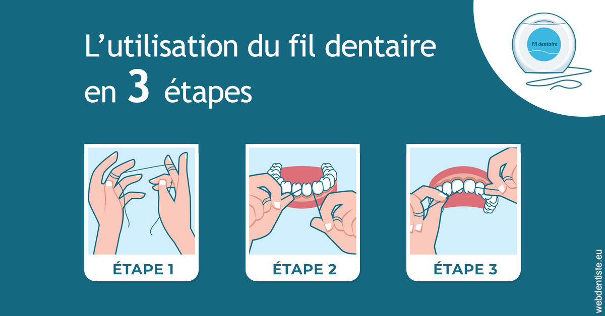 https://dr-bibas-alain.chirurgiens-dentistes.fr/Fil dentaire 1
