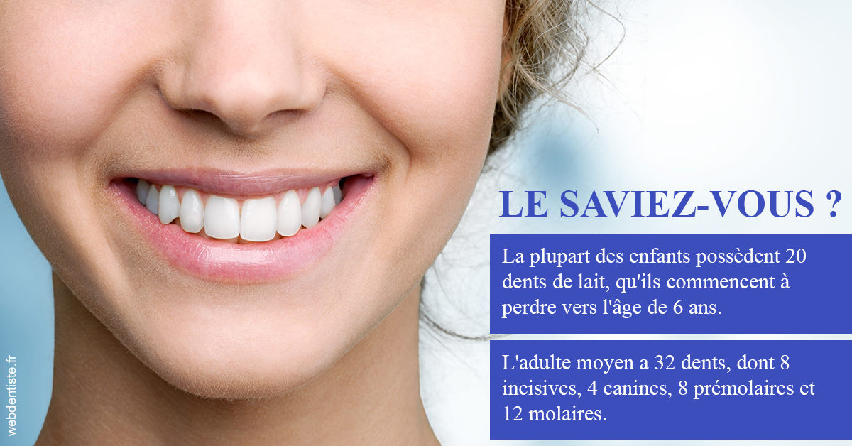 https://dr-bibas-alain.chirurgiens-dentistes.fr/Dents de lait 1